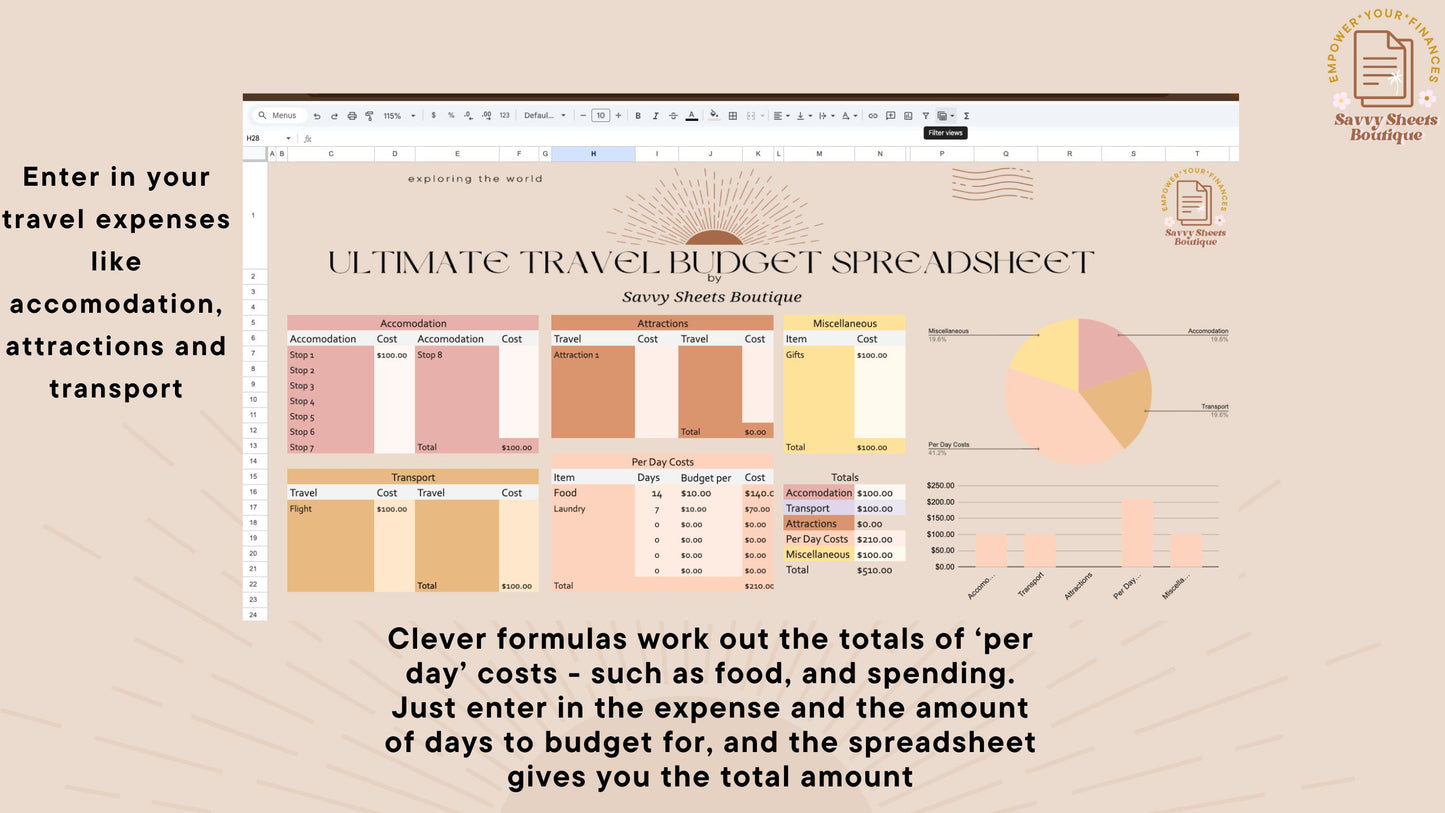 Ultimate Travel Budget Spreadsheet - Google Sheets Instant Download