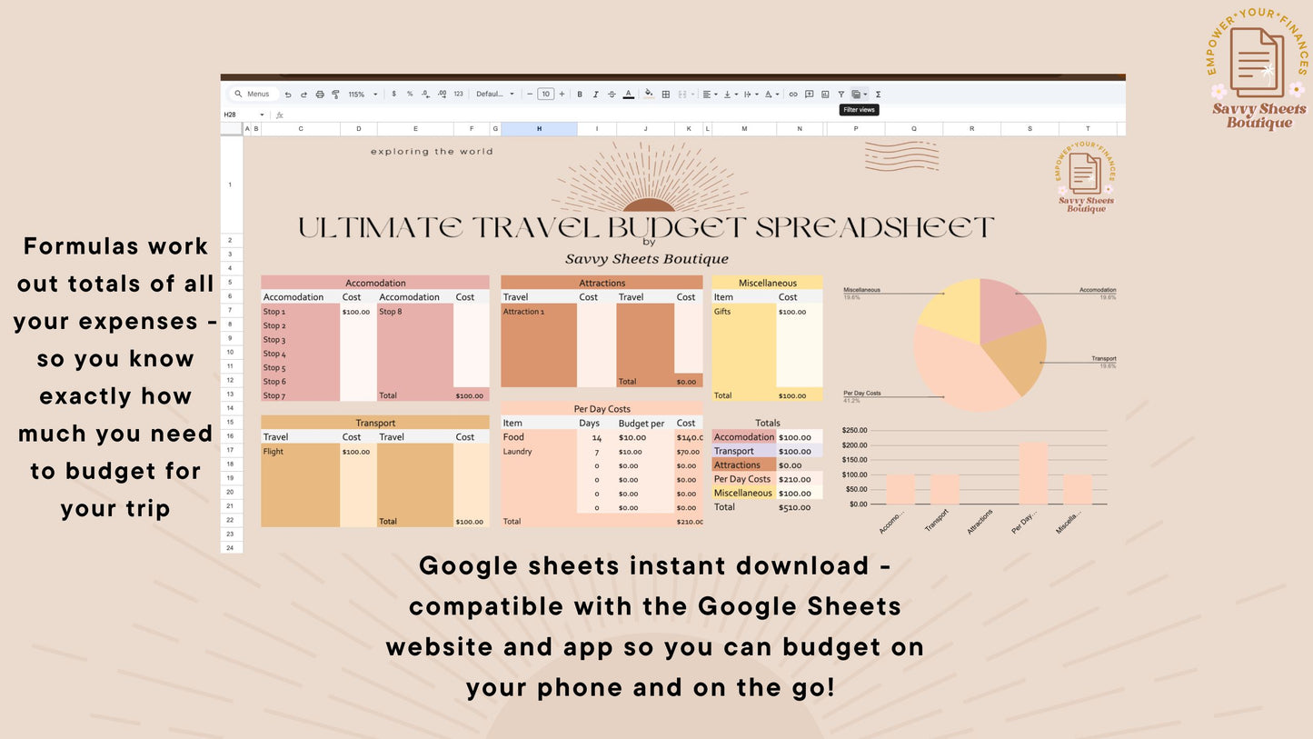Ultimate Travel Budget Spreadsheet - Google Sheets Instant Download