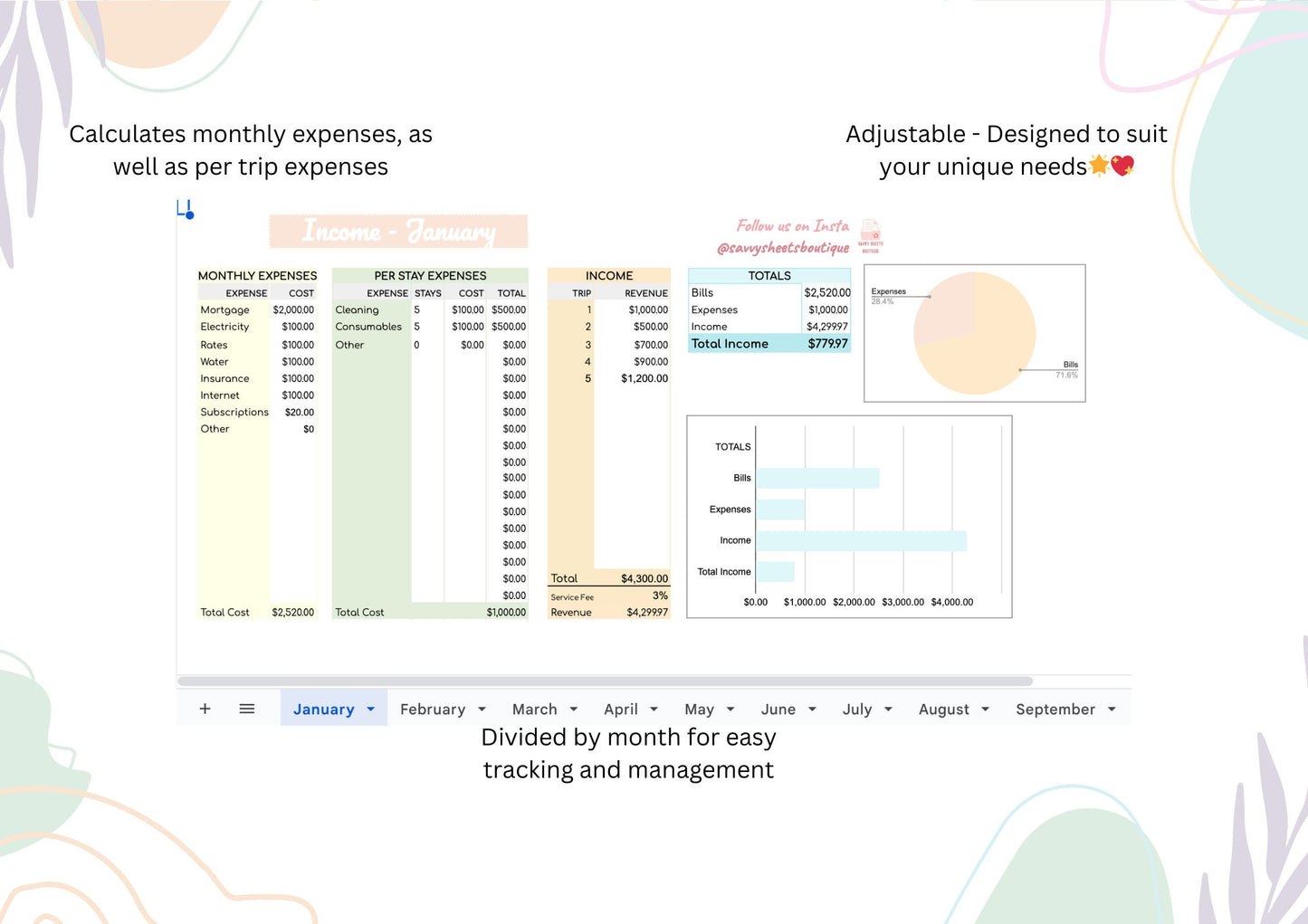 Holiday Host Income and Expenses Tracker Spreadsheet - Google Sheets Instant Download