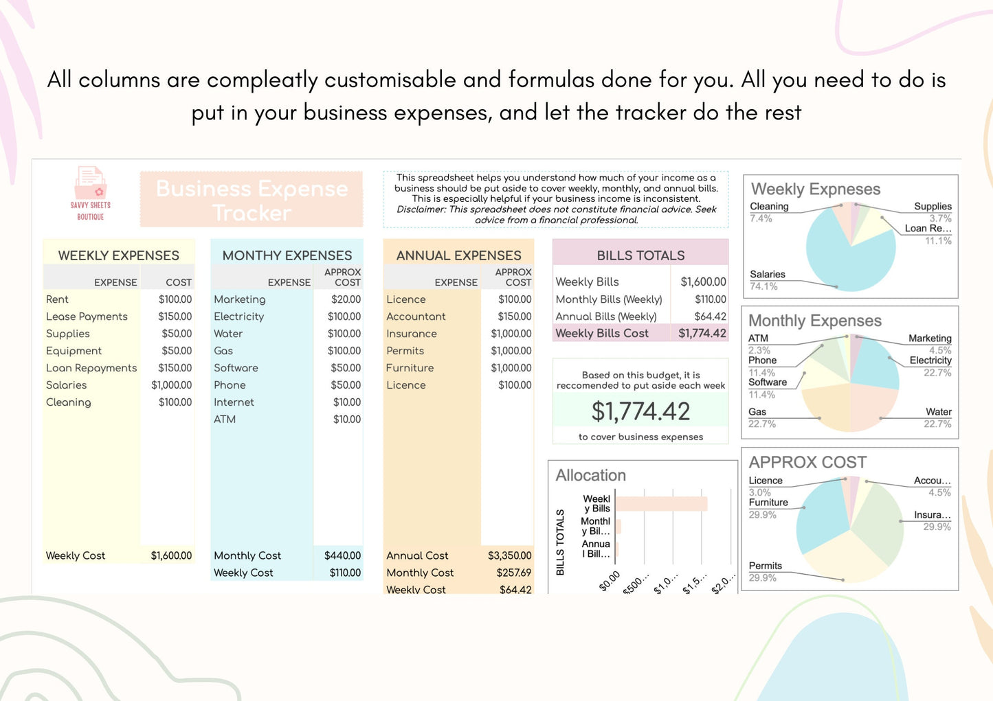 Business Expenses Tracker Budget Spreadsheet- Google Sheets Instant Download