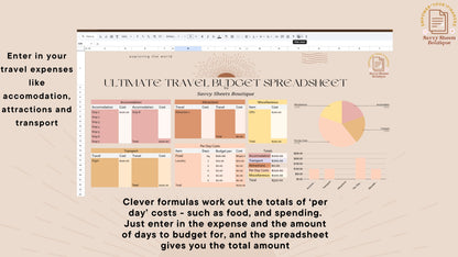 Savvy Sheets - Ultimate Travel Budget Spreadsheet - Google Sheets Instant Download