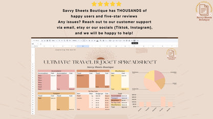 Savvy Sheets - Ultimate Travel Budget Spreadsheet - Google Sheets Instant Download