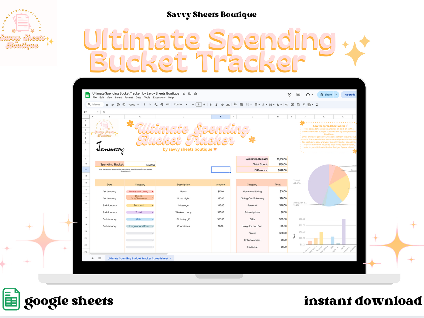 Ultimate Spending Bucket Tracker - by Savvy Sheets Boutique