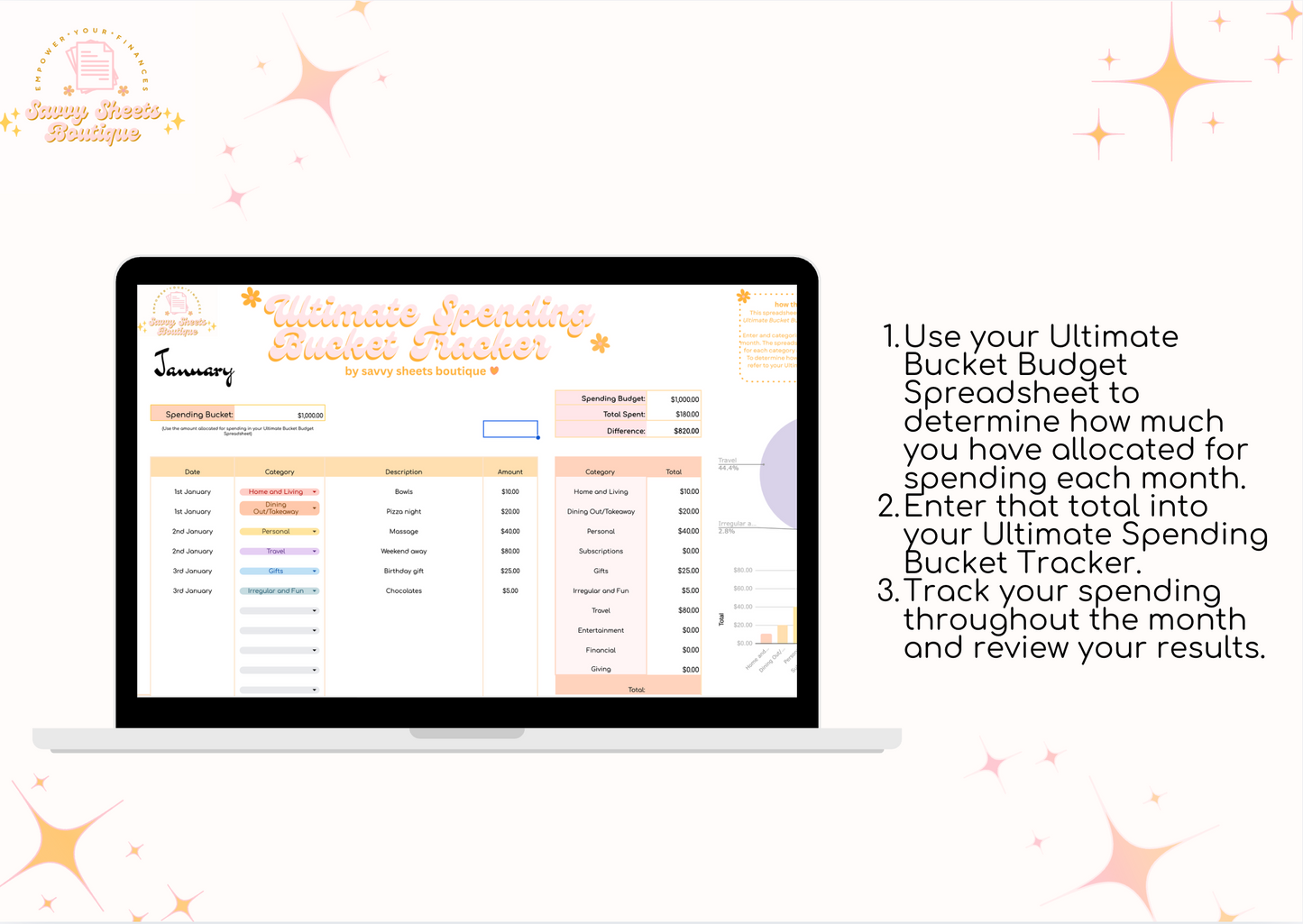 Ultimate Spending Bucket Tracker - by Savvy Sheets Boutique