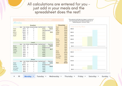 Grocery Meal Budget Planner - Google Sheets Instant Download