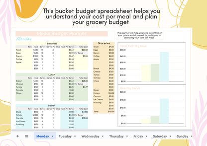 Grocery Meal Budget Planner - Google Sheets Instant Download