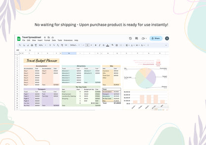 Savvy Sheets - Travel Budget Planner Spreadsheet - Google Sheets Instant Download