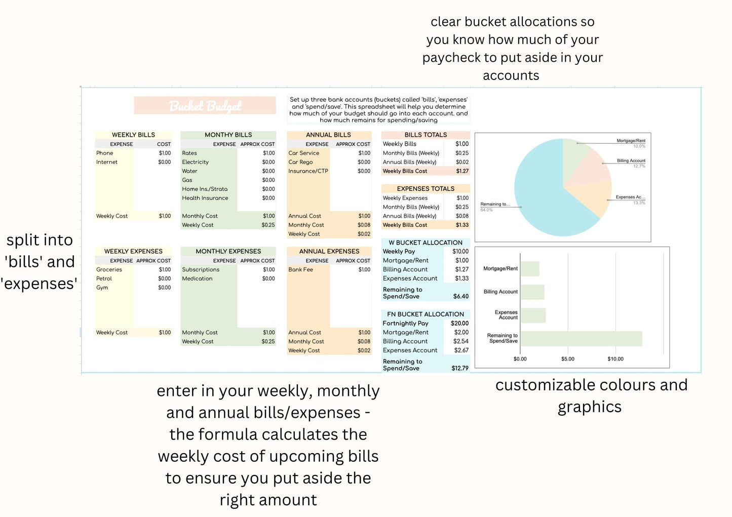 Savvy Sheets - Bucket Budget Spreadsheet - Google Sheets Instant Download