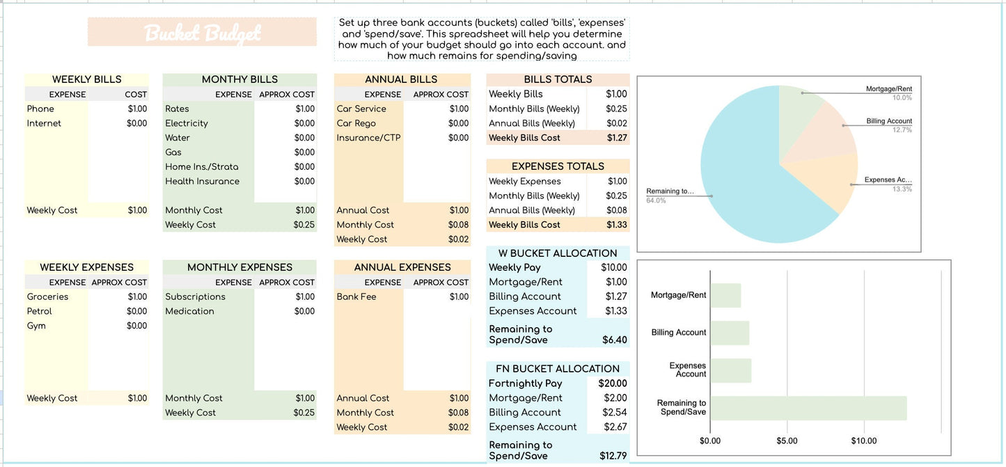 Weekly/Biweekly Budget Spreadsheet - Google Sheets Instant Download