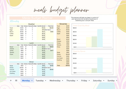 Grocery Meal Budget Planner - Google Sheets Instant Download