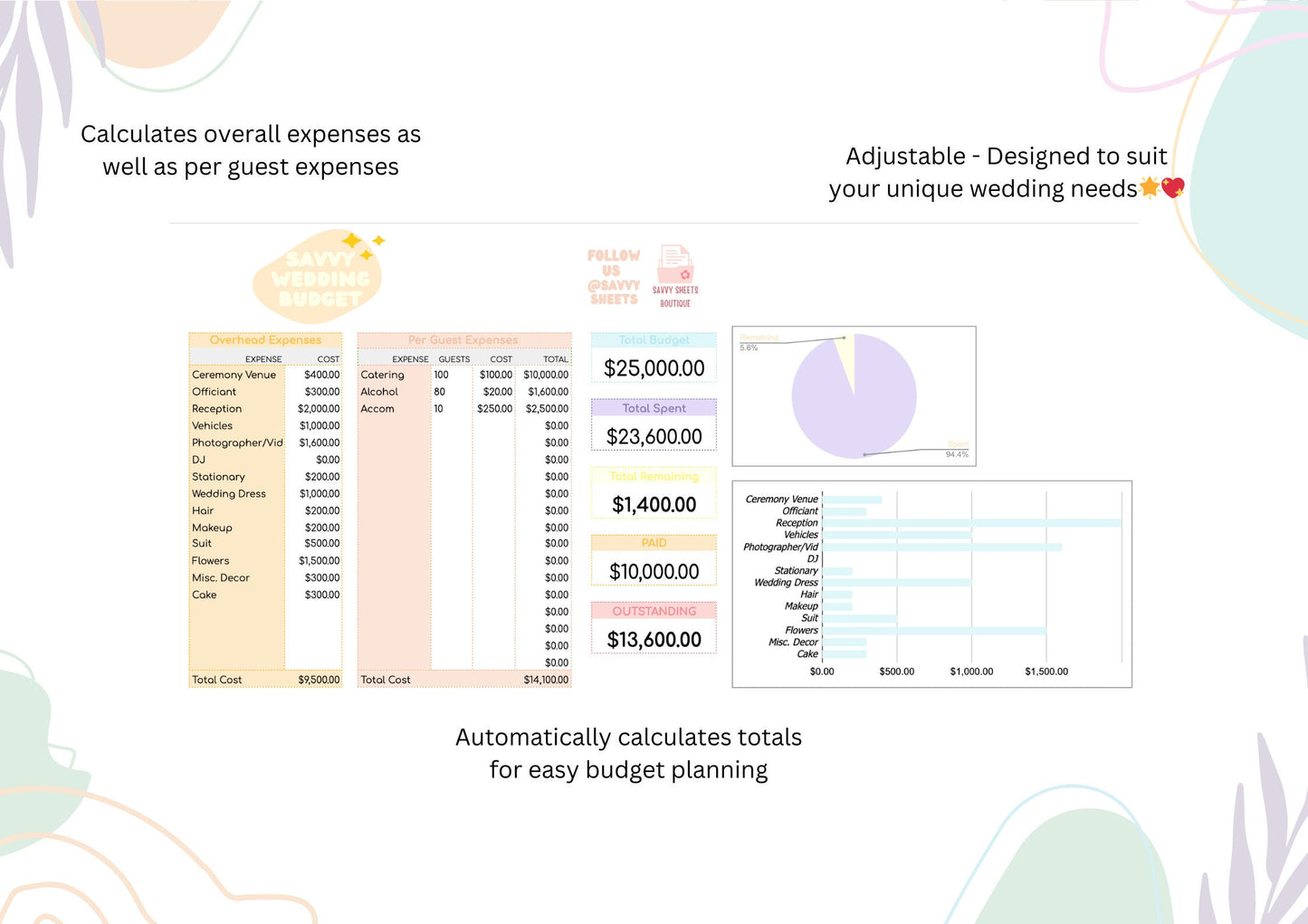 Savvy Wedding Budget Planner - Google Sheets Instant Download