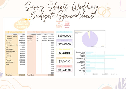 Savvy Wedding Budget Planner - Google Sheets Instant Download