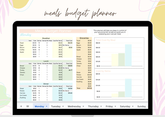 Grocery Meal Budget Planner - Google Sheets Instant Download