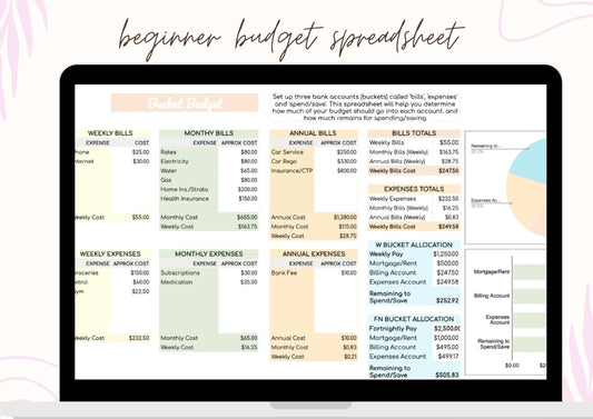 Weekly/Biweekly Budget Spreadsheet - Google Sheets Instant Download