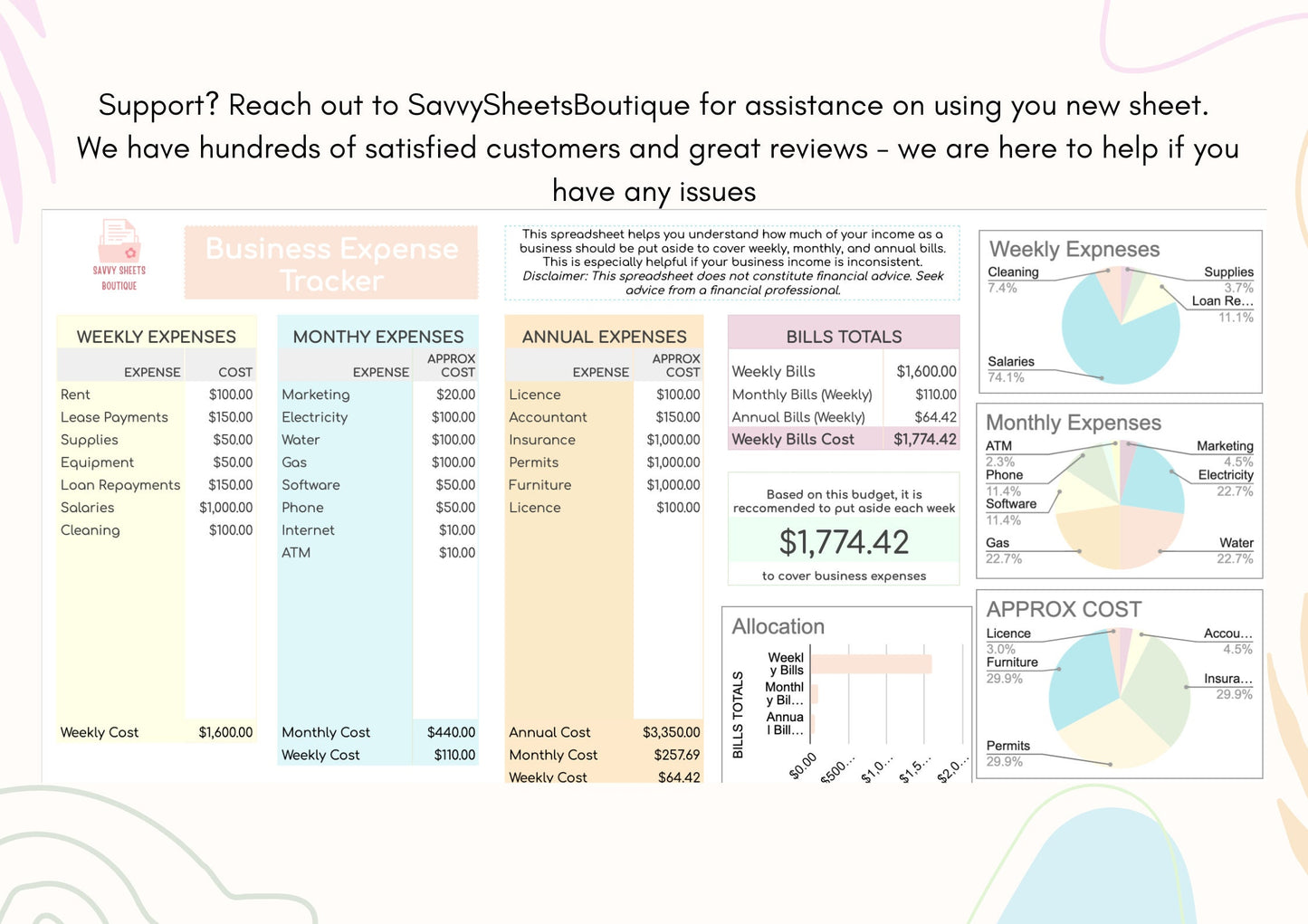 Business Expenses Tracker Budget Spreadsheet- Google Sheets Instant Download