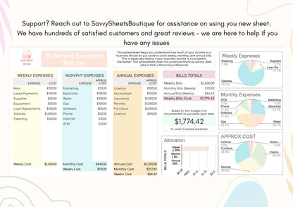 Business Expenses Tracker Budget Spreadsheet- Google Sheets Instant Download