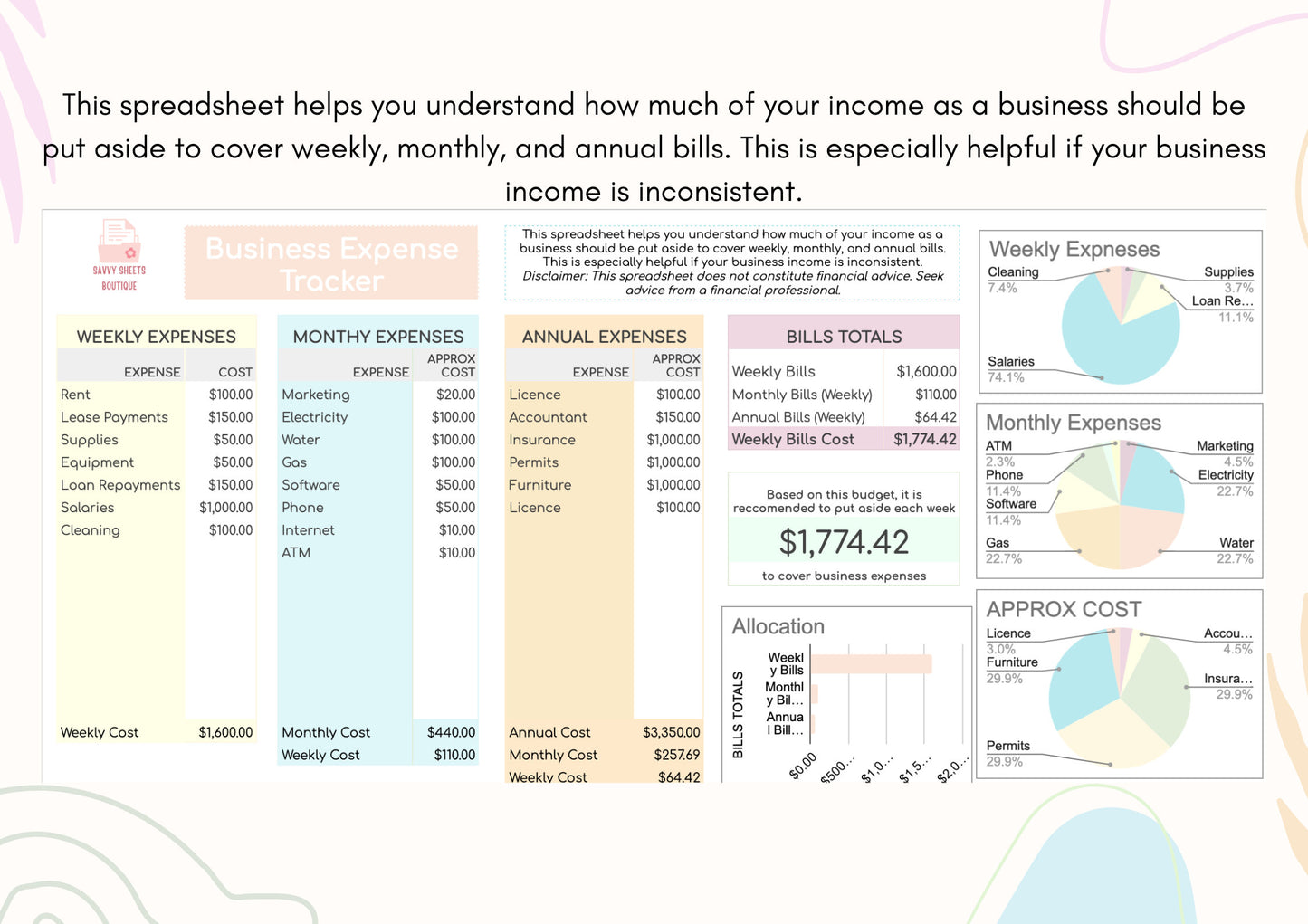 Small Business Budget Bible - Google Sheets Instant Download