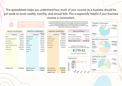 Small Business Budget Bible - Google Sheets Instant Download