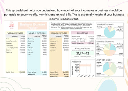 Business Expenses Tracker Budget Spreadsheet- Google Sheets Instant Download