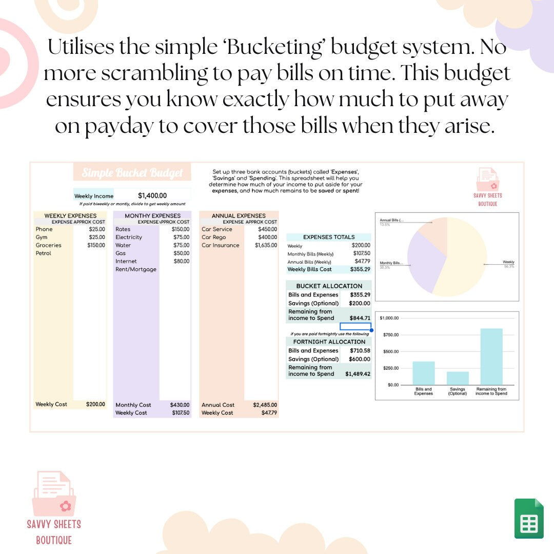 Simple Bucket Budget Spreadsheet - Google Sheets Instant Download